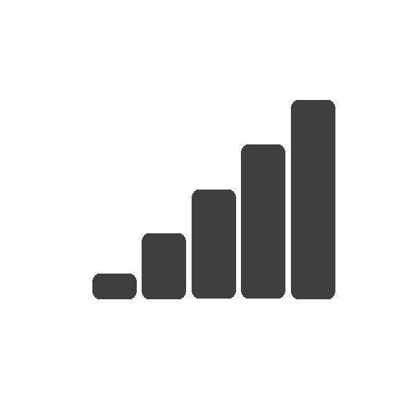 Reliability Plot